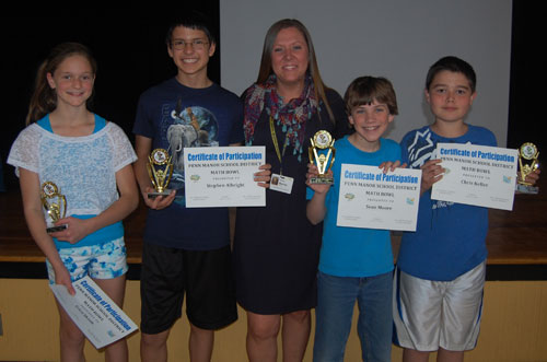 2013 Elementary Math Bowl Results