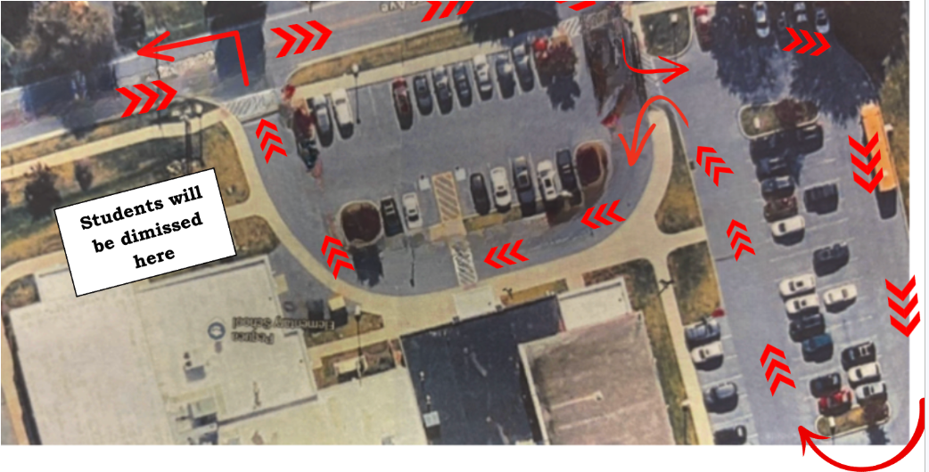Pequea Elementary Pick-up procedures.